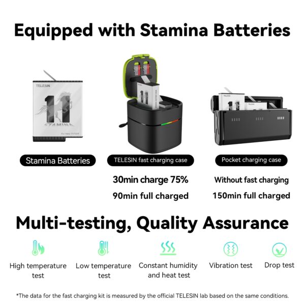 Endurance Battery + 3 Slots TF Card Battery Storage Charger Box 4