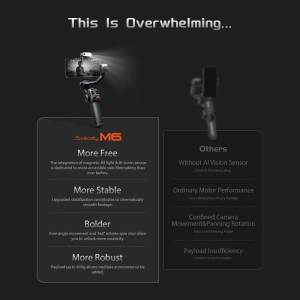 Hohem iSteady M6 Handheld Gimbal Stabilizer Selfie Tripod for Smartphone with AI Magnetic Fill Light Full Color Video  Vlogging 4