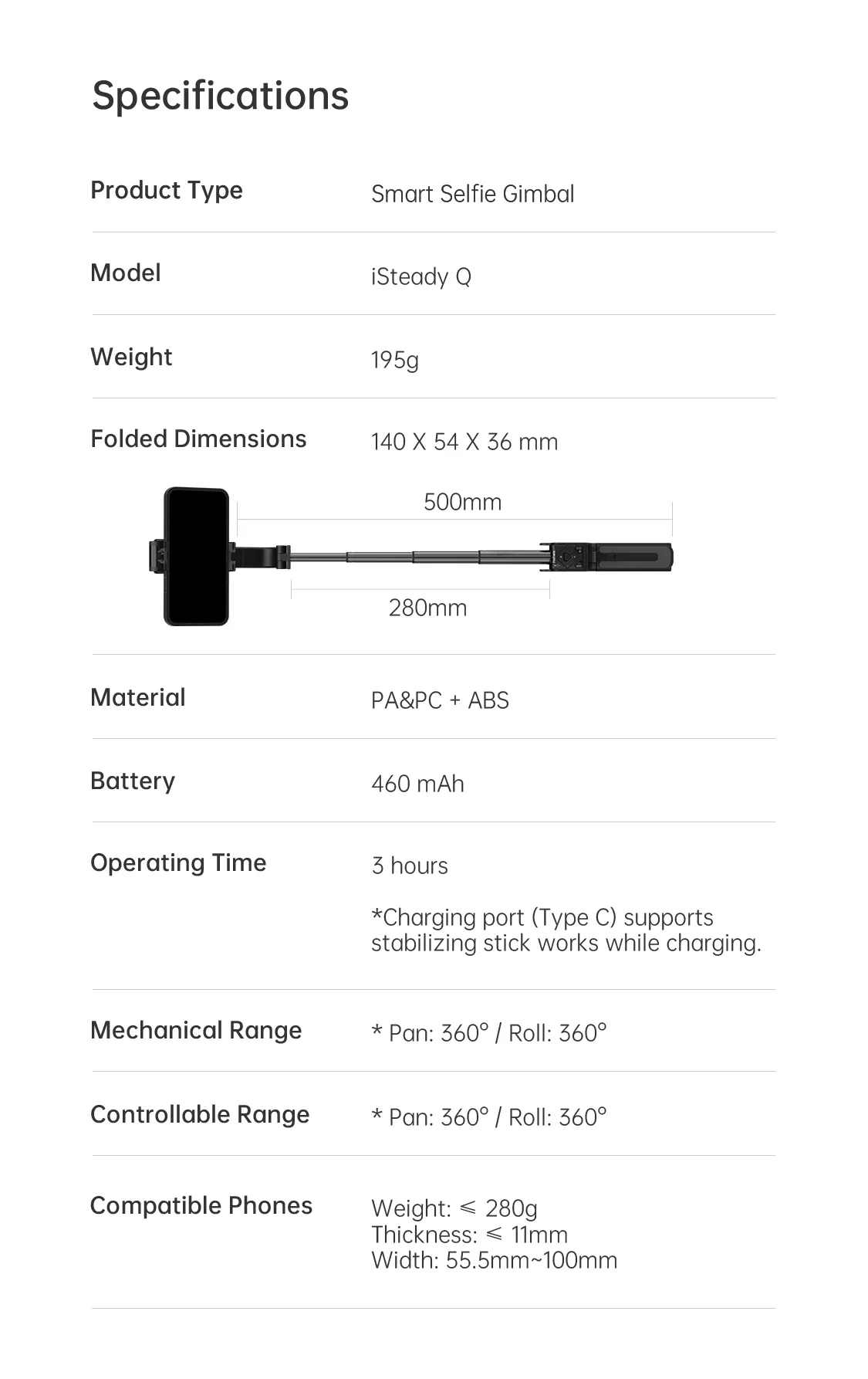 Functions of the gimbal's remote control