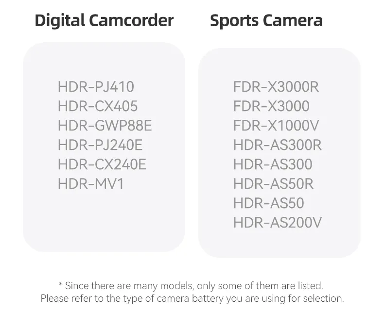 SONY NP-BX1 Battery Key Product Parameters: Lithium Ion, 1090mAh, 3.6V, 3.9Wh, 0°C-40°C, 22.5g, 42.7mm x 29.9mm x 9.2mm