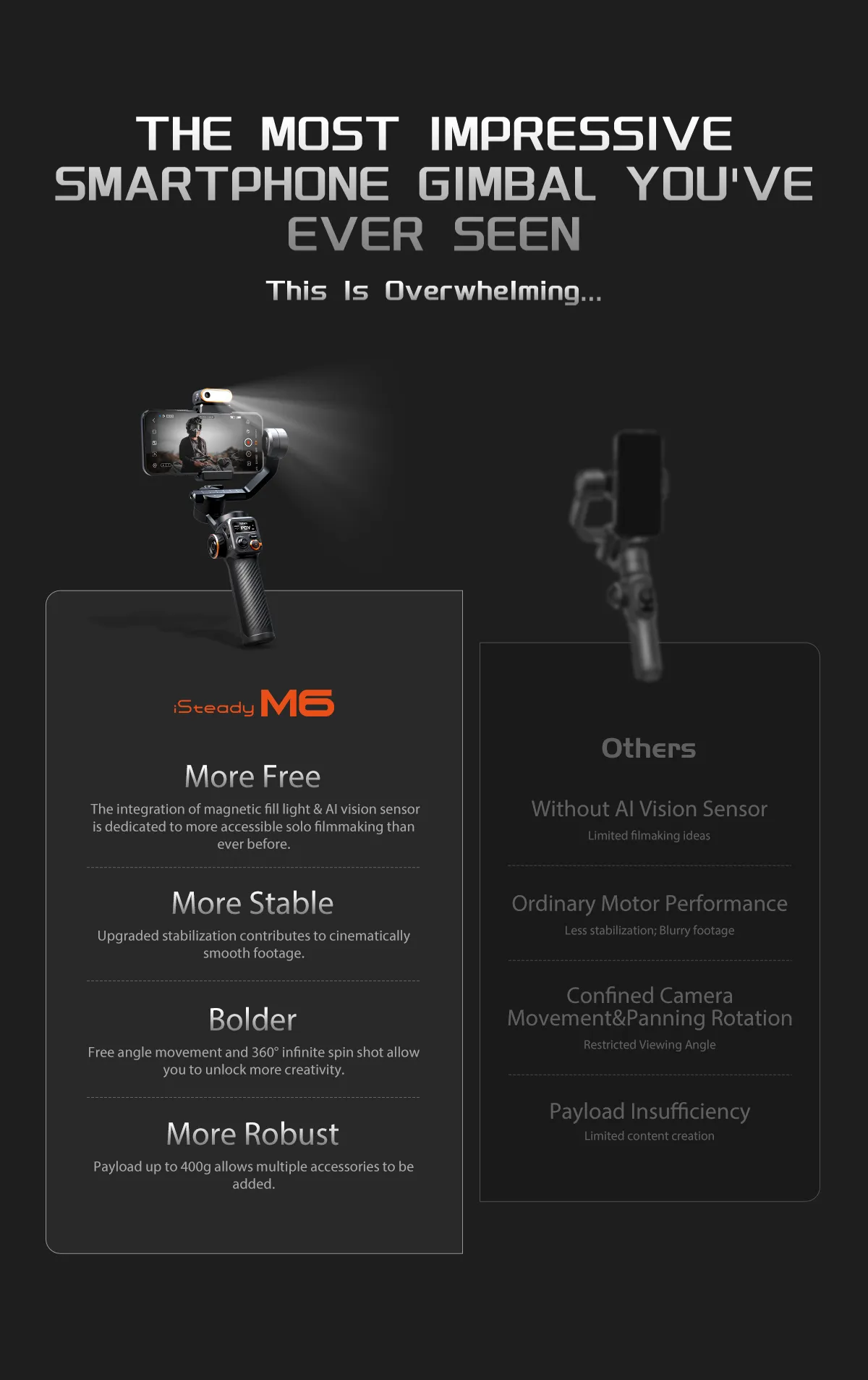 Gimbal Stabilizer Smartphone Tripod with user manual