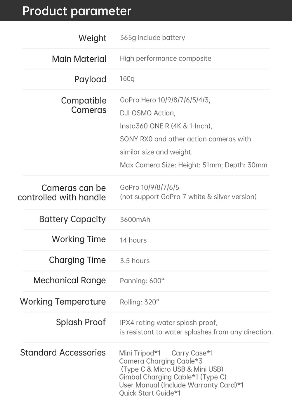 iSteady Pro 4 Gimbal with DJI OSMO Action